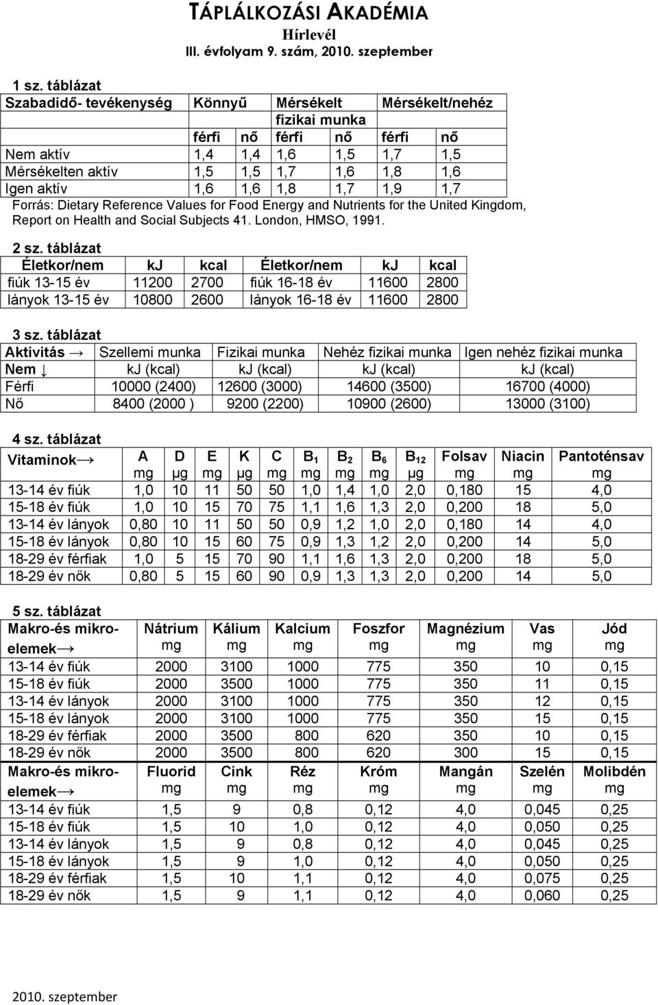 1,6 1,8 1,7 1,9 1,7 Forrás: Dietary Reference Values for Food Energy and Nutrients for the United Kingdom, Report on Health and Social Subjects 41. London, HMSO, 1991. 2 sz.