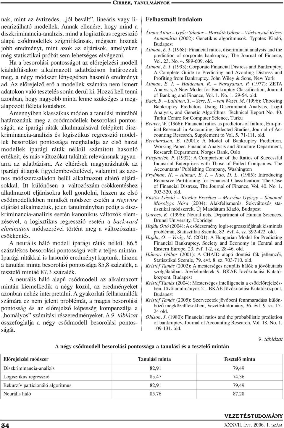 próbát sem lehetséges elvégezni. Ha a besorolási pontosságot az elôrejelzési modell kialakításakor alkalmazott adatbázison határozzuk meg, a négy módszer lényegében hasonló eredményt ad.
