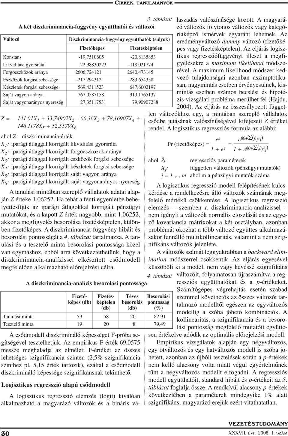 korrigált likviditási gyorsráta X 2 : iparági átlaggal korrigált forgóeszközök aránya X 3 : iparági átlaggal korrigált eszközök forgási sebessége X 4 : iparági átlaggal korrigált készletek forgási