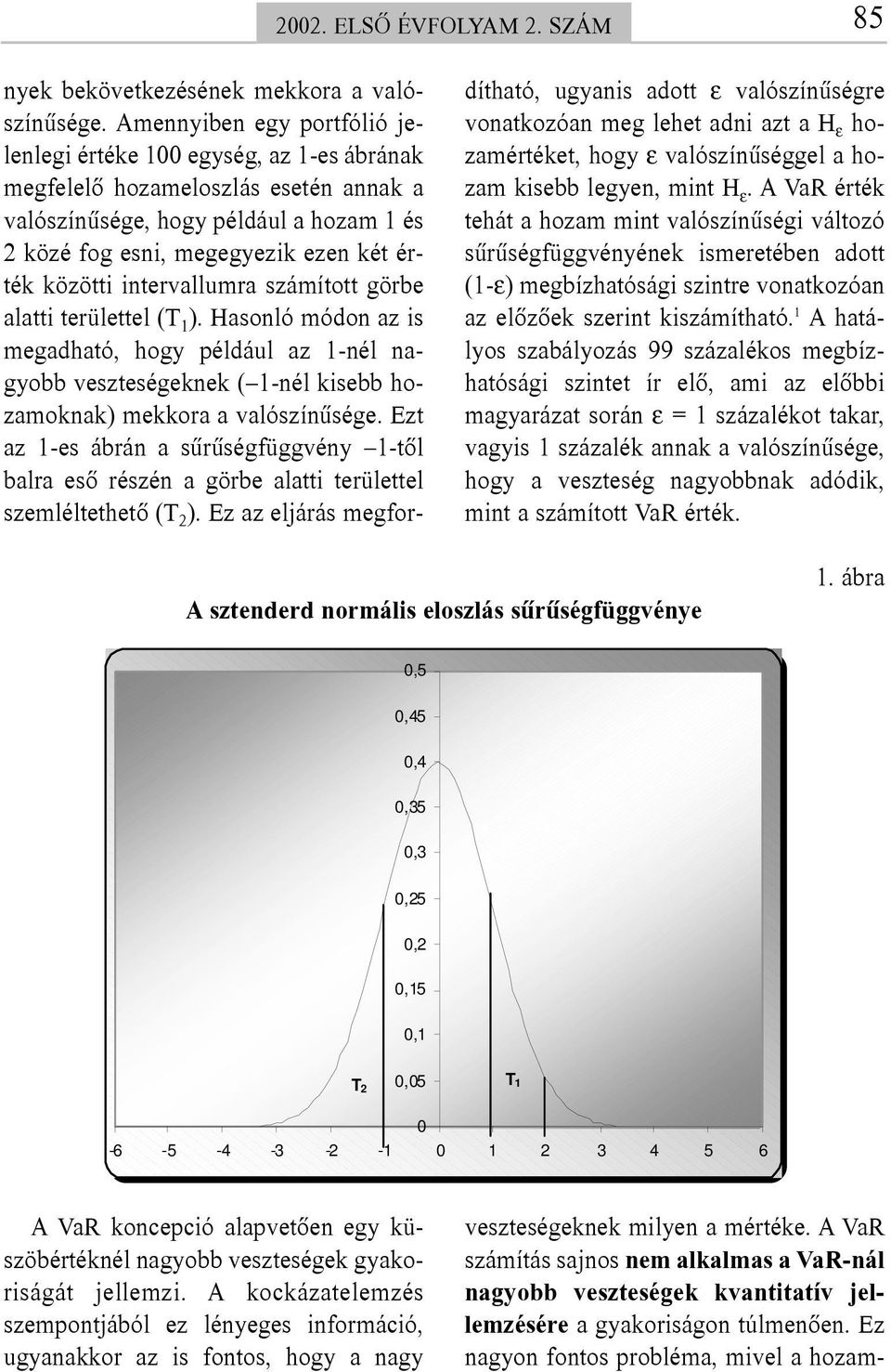 Amennyiben egy portfólió jelenlegi értéke 100 egység, az 1-es ábrának megfelelõ hozameloszlás esetén annak a valószínûsége, hogy például a hozam 1 és 2 közé fog esni, megegyezik ezen két érték