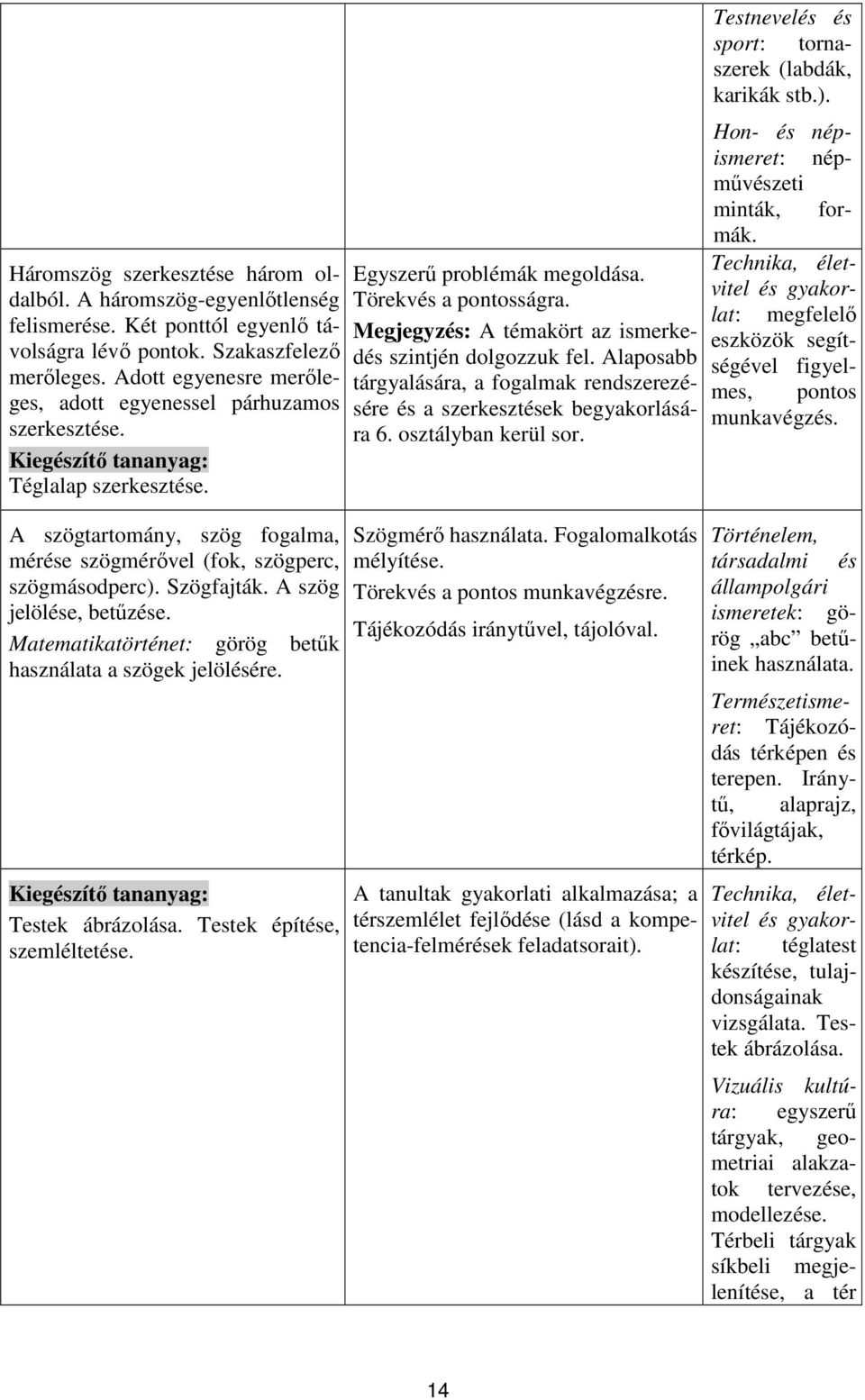 Megjegyzés: A témakört az ismerkedés szintjén dolgozzuk fel. Alaposabb tárgyalására, a fogalmak rendszerezésére és a szerkesztések begyakorlására 6. osztályban kerül sor.