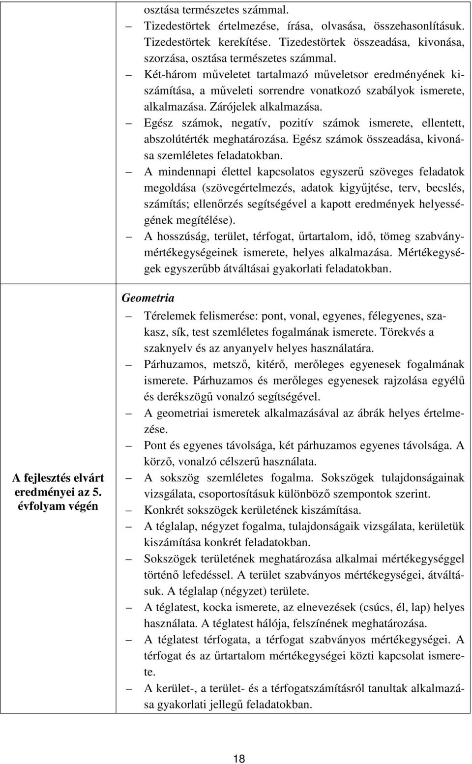 Egész számok, negatív, pozitív számok ismerete, ellentett, abszolútérték meghatározása. Egész számok összeadása, kivonása szemléletes feladatokban.