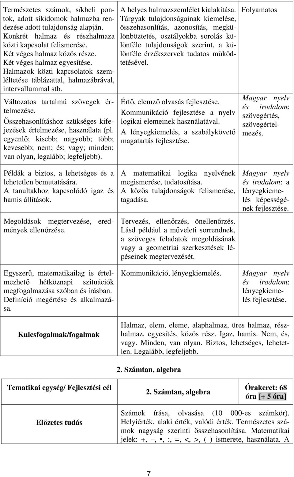 Összehasonlításhoz szükséges kifejezések értelmezése, használata (pl. egyenlő; kisebb; nagyobb; több; kevesebb; nem; és; vagy; minden; van olyan, legalább; legfeljebb).