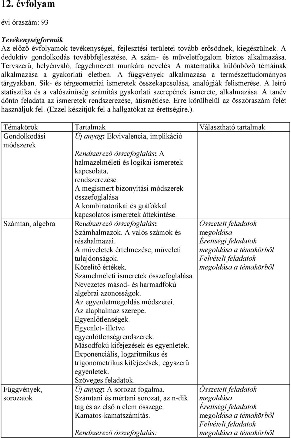 A függvények alkalmazása a természettudományos tárgyakban. Sík- és térgeometriai ismeretek összekapcsolása, analógiák felismerése.