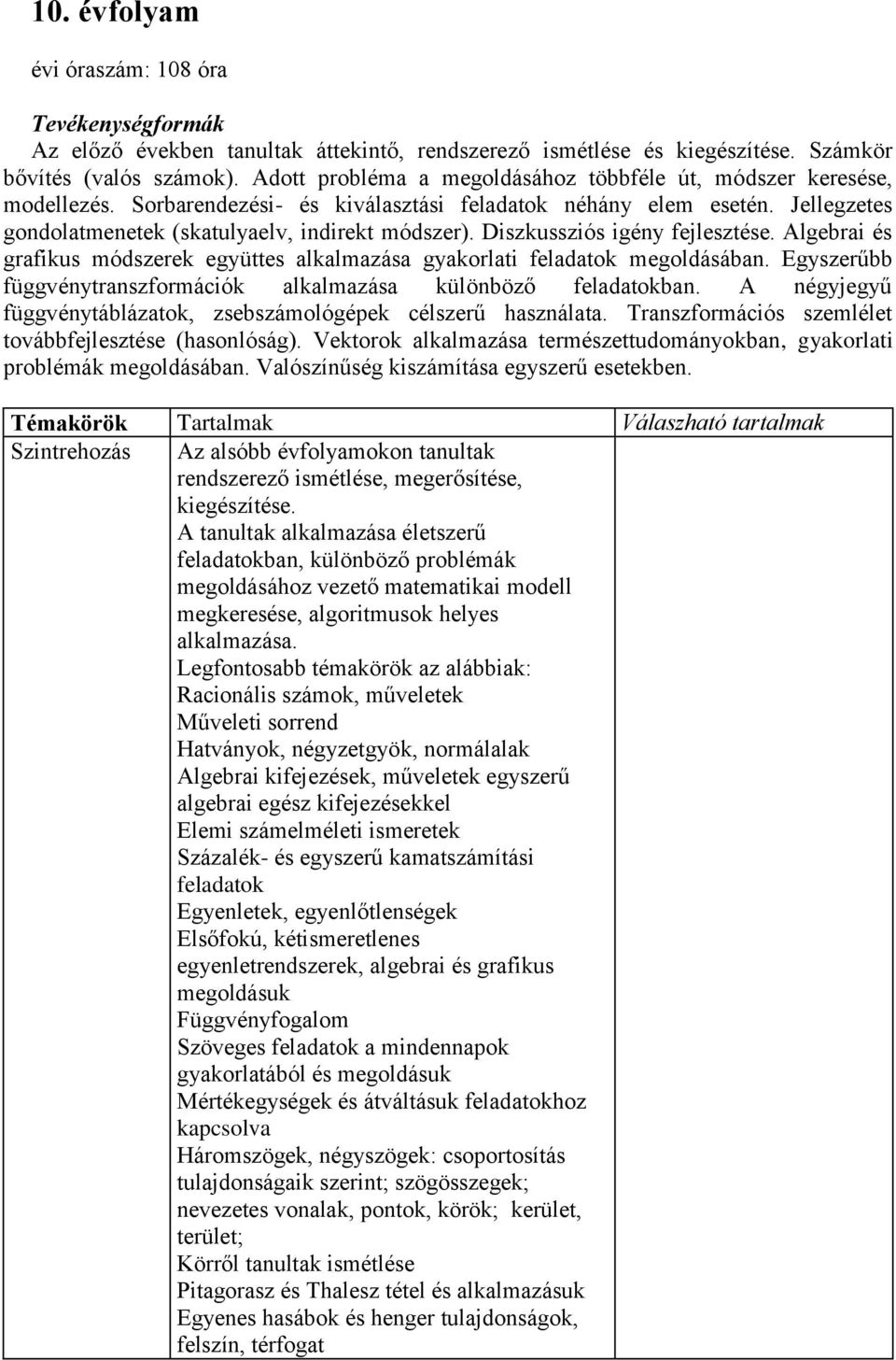 Diszkussziós igény fejlesztése. Algebrai és grafikus módszerek együttes alkalmazása gyakorlati feladatok megoldásában. Egyszerűbb függvénytranszformációk alkalmazása különböző feladatokban.