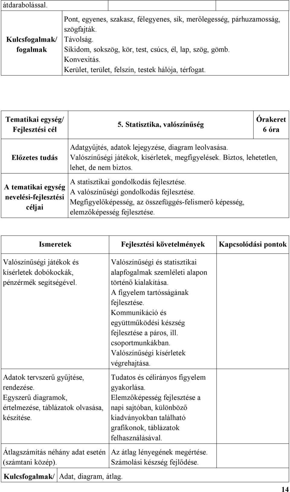 Statisztika, valószínűség Órakeret 6 óra Előzetes tudás A tematikai egység nevelési-fejlesztési céljai Adatgyűjtés, adatok lejegyzése, diagram leolvasása.