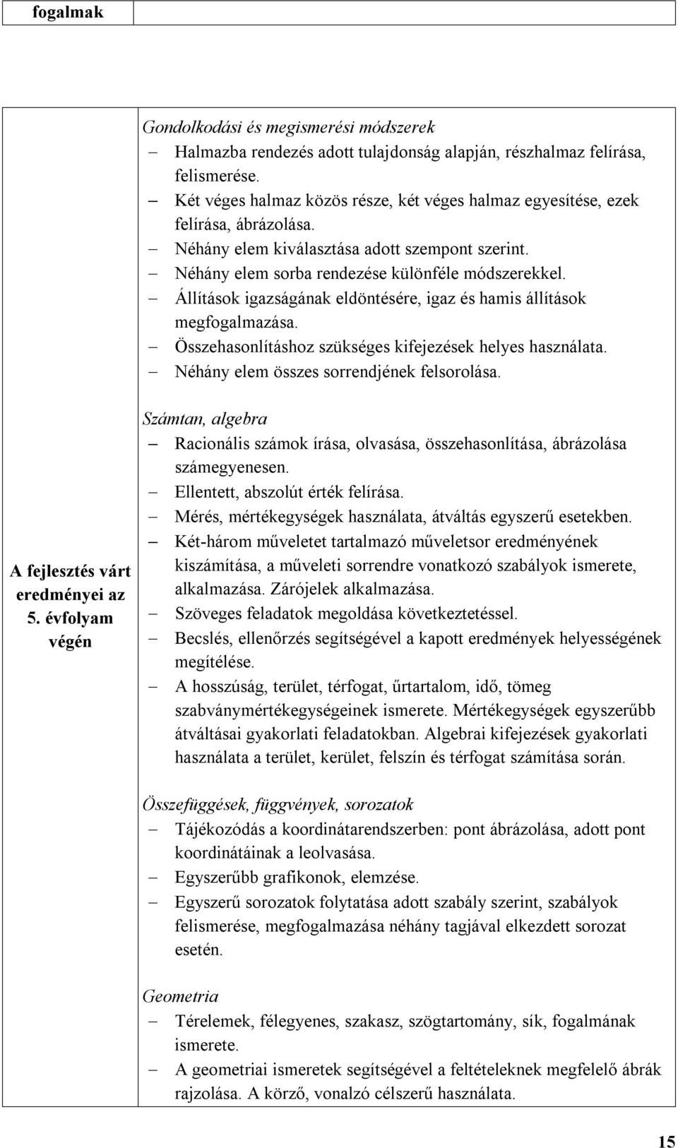 Állítások igazságának eldöntésére, igaz és hamis állítások megfogalmazása. Összehasonlításhoz szükséges kifejezések helyes használata. Néhány elem összes sorrendjének felsorolása.