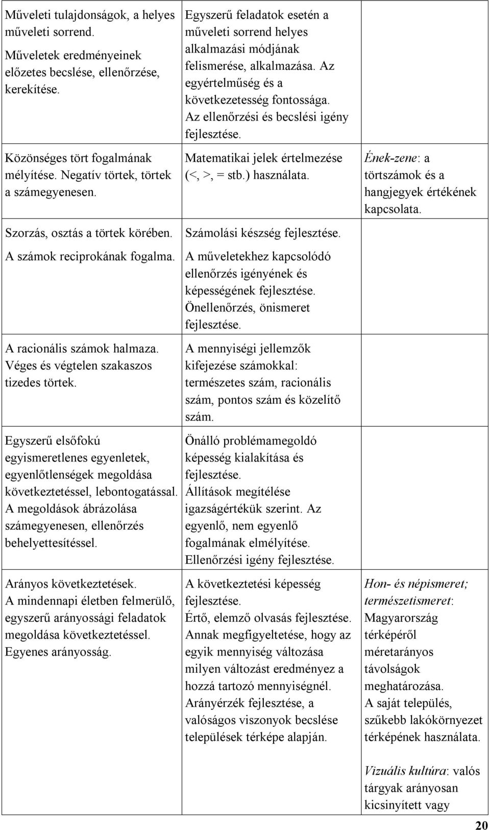 Egyszerű elsőfokú egyismeretlenes egyenletek, egyenlőtlenségek megoldása következtetéssel, lebontogatással. A megoldások ábrázolása számegyenesen, ellenőrzés behelyettesítéssel.