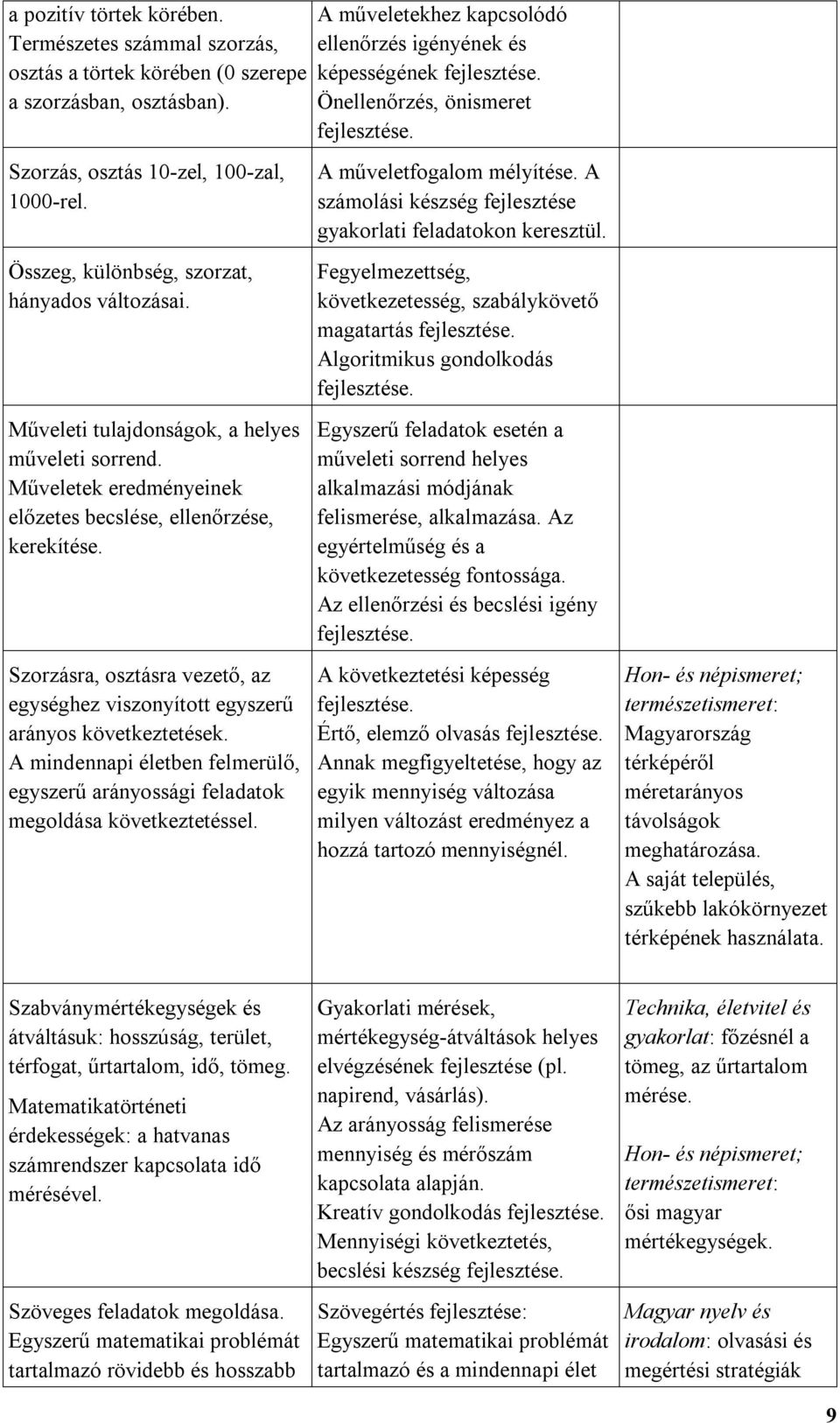 Szorzásra, osztásra vezető, az egységhez viszonyított egyszerű arányos következtetések. A mindennapi életben felmerülő, egyszerű arányossági feladatok megoldása következtetéssel.