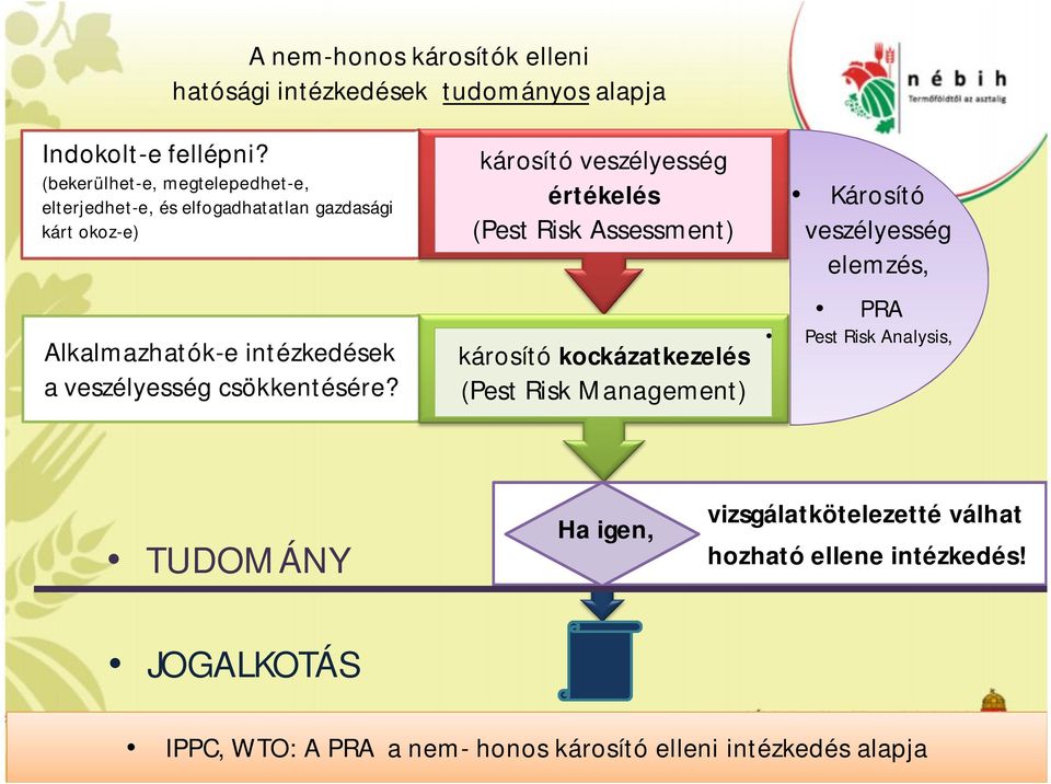 csökkentésére?