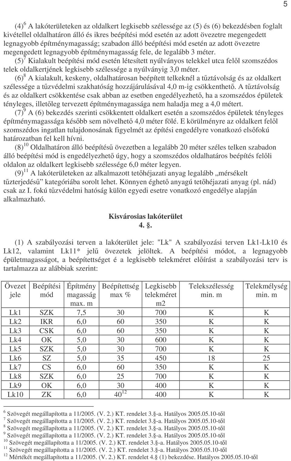 (5) 7 Kialakult beépítési mód esetén létesített nyúlványos telekkel utca fell szomszédos telek oldalkertjének legkisebb szélessége a nyúlványig 3,0 méter.