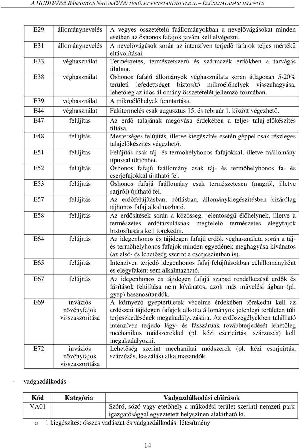 E33 véghasználat Természetes, természetszerű és származék erdőkben a tarvágás tilalma.