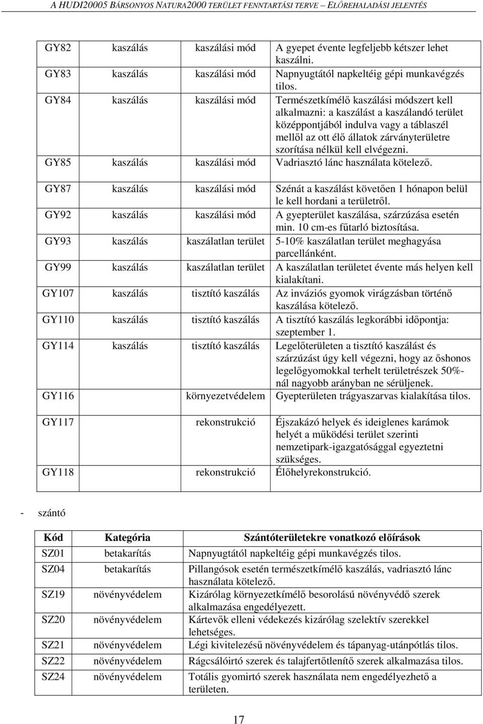 GY84 kaszálás kaszálási mód Természetkímélő kaszálási módszert kell alkalmazni: a kaszálást a kaszálandó terület középpontjából indulva vagy a táblaszél mellől az ott élő állatok zárványterületre