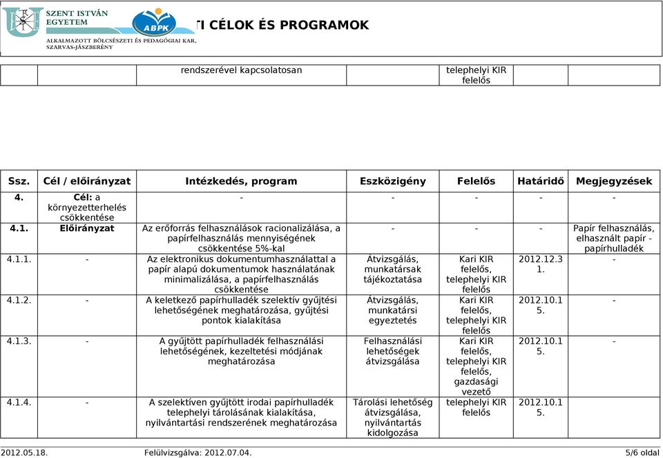 A keletkező papírhulladék szelektív gyűjtési lehetőségének meghatározása, gyűjtési pontok kialakítása 4.