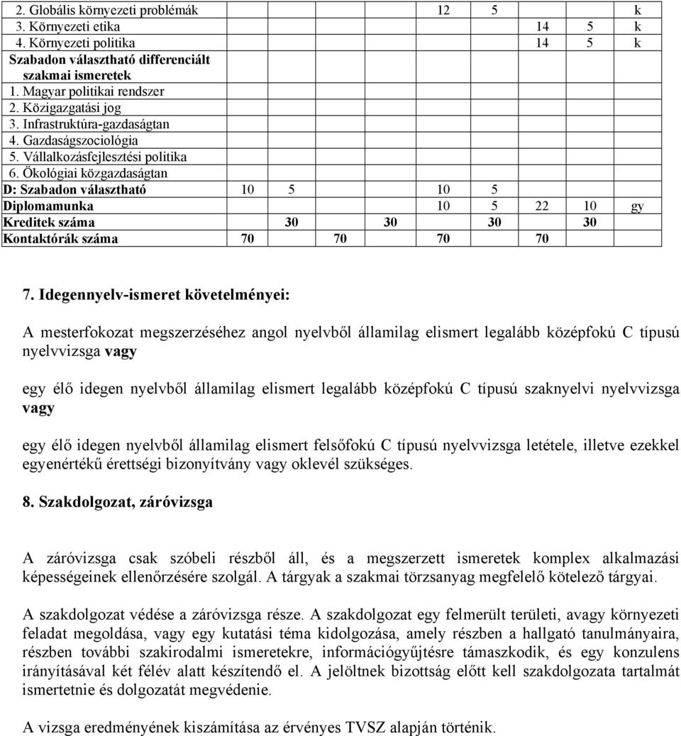 Ökológiai közgazdaságtan D: Szabadon választható 10 5 10 5 Diplomamunka 10 5 22 10 gy Kreditek száma 30 30 30 30 Kontaktórák száma 70 70 70 70 7.