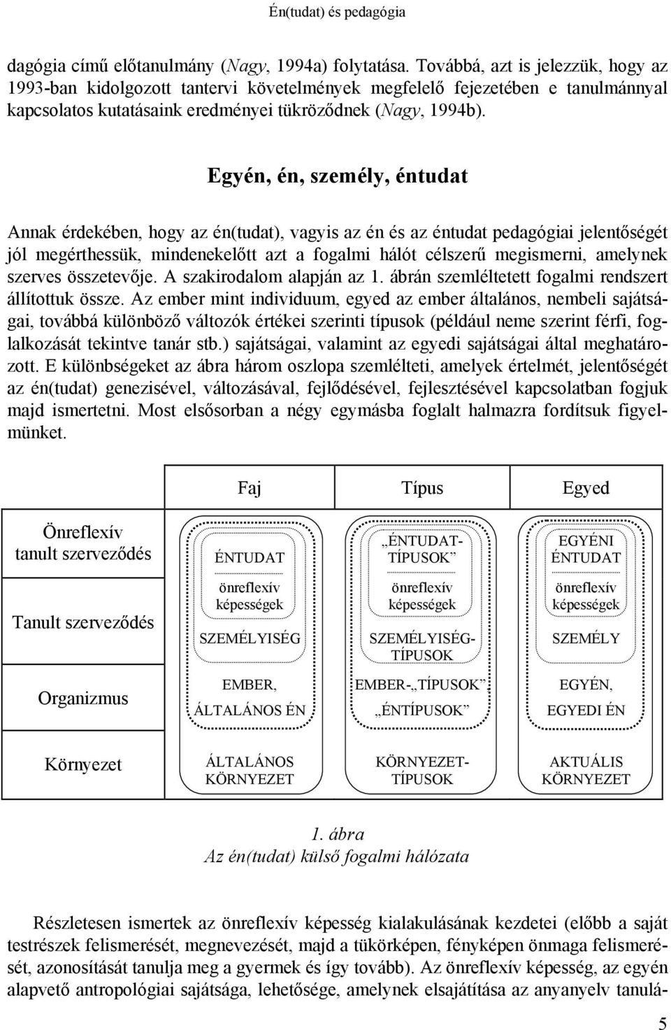Egyén, én, személy, éntudat Annak érdekében, hogy az én(tudat), vagyis az én és az éntudat pedagógiai jelentőségét jól megérthessük, mindenekelőtt azt a fogalmi hálót célszerű megismerni, amelynek