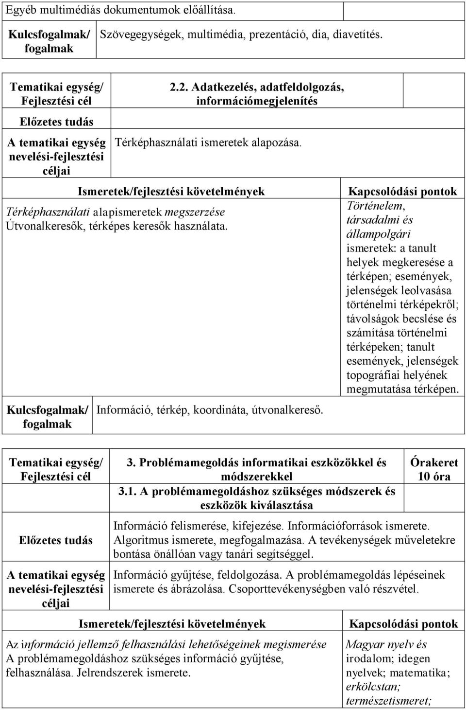 Kulcs/ Információ, térkép, koordináta, útvonalkereső.