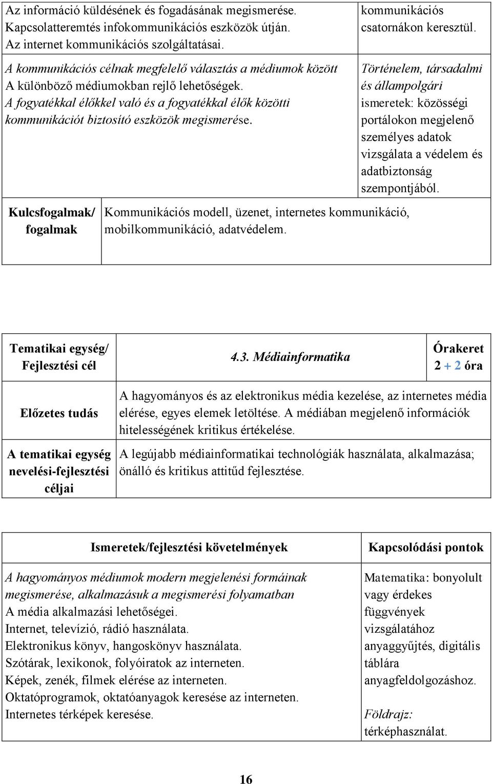 A fogyatékkal élőkkel való és a fogyatékkal élők közötti kommunikációt biztosító eszközök megismerése.