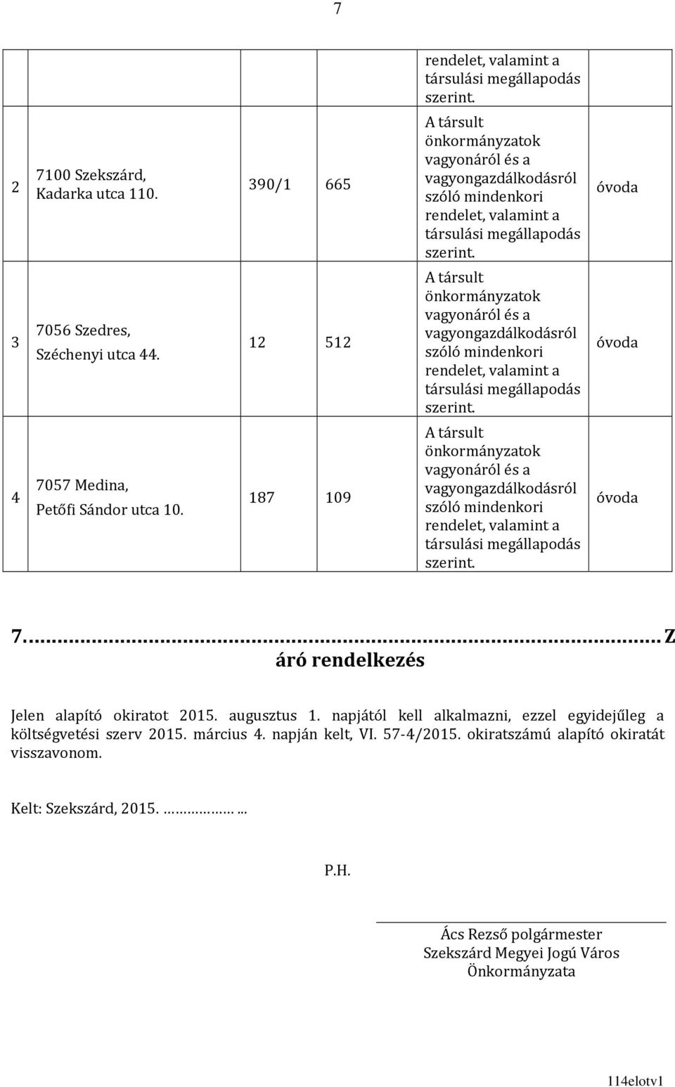 12 512 A társult önkormányzatok vagyonáról és a vagyongazdálkodásról szóló mindenkori rendelet, valamint a társulási megállapodás szerint. óvoda 4 7057 Medina, Petőfi Sándor utca 10.