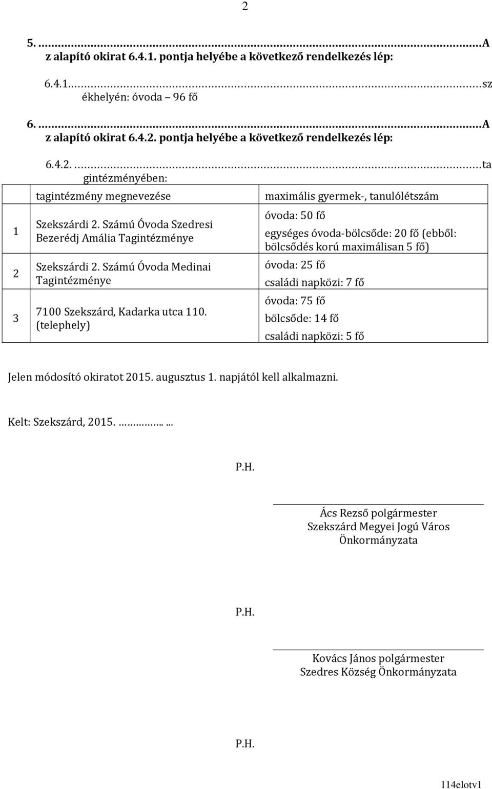 (telephely) maximális gyermek-, tanulólétszám óvoda: 50 fő egységes óvoda-bölcsőde: 20 fő (ebből: bölcsődés korú maximálisan 5 fő) óvoda: 25 fő családi napközi: 7 fő óvoda: 75 fő bölcsőde: 14 fő