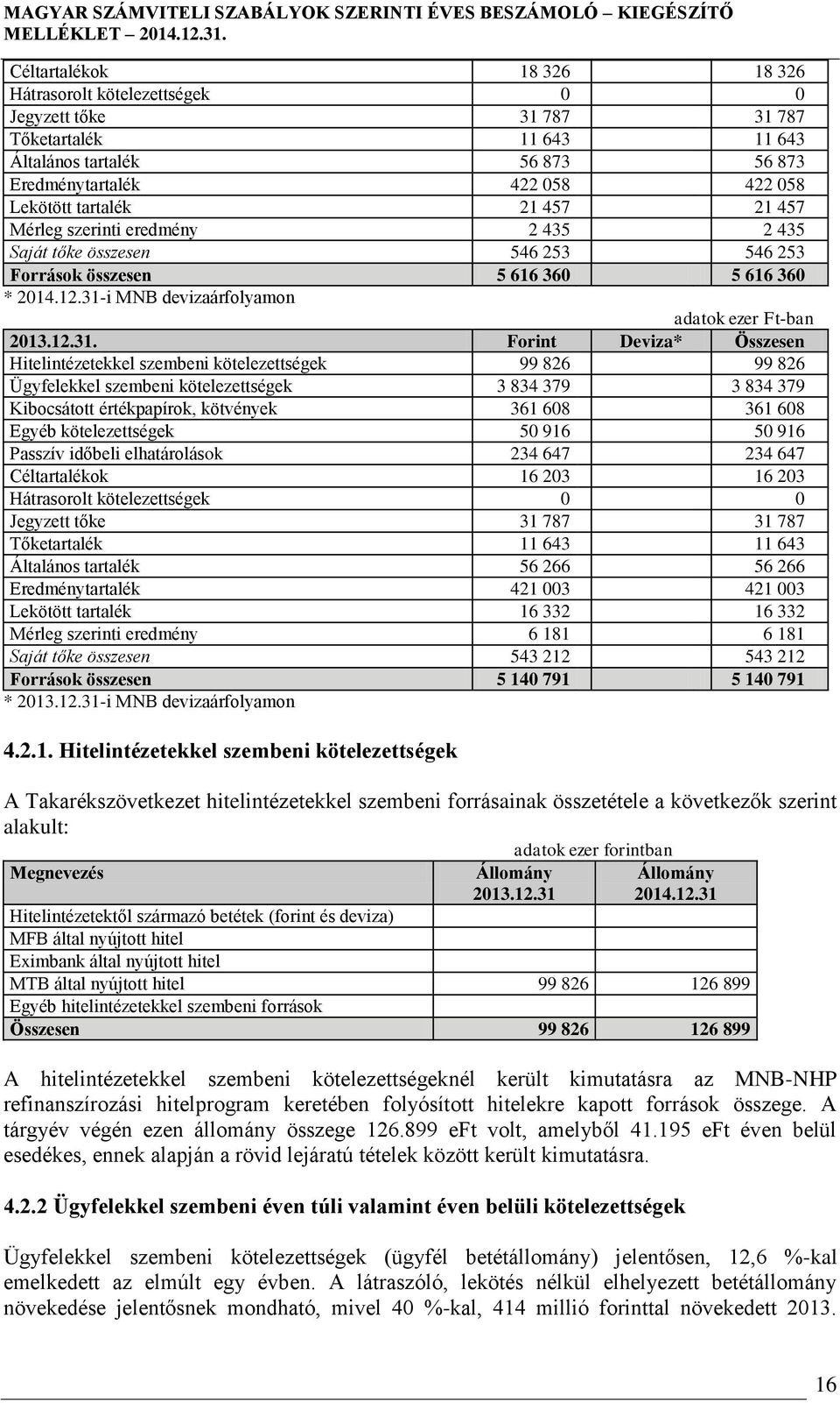 i MNB devizaárfolyamon 2013.12.31.