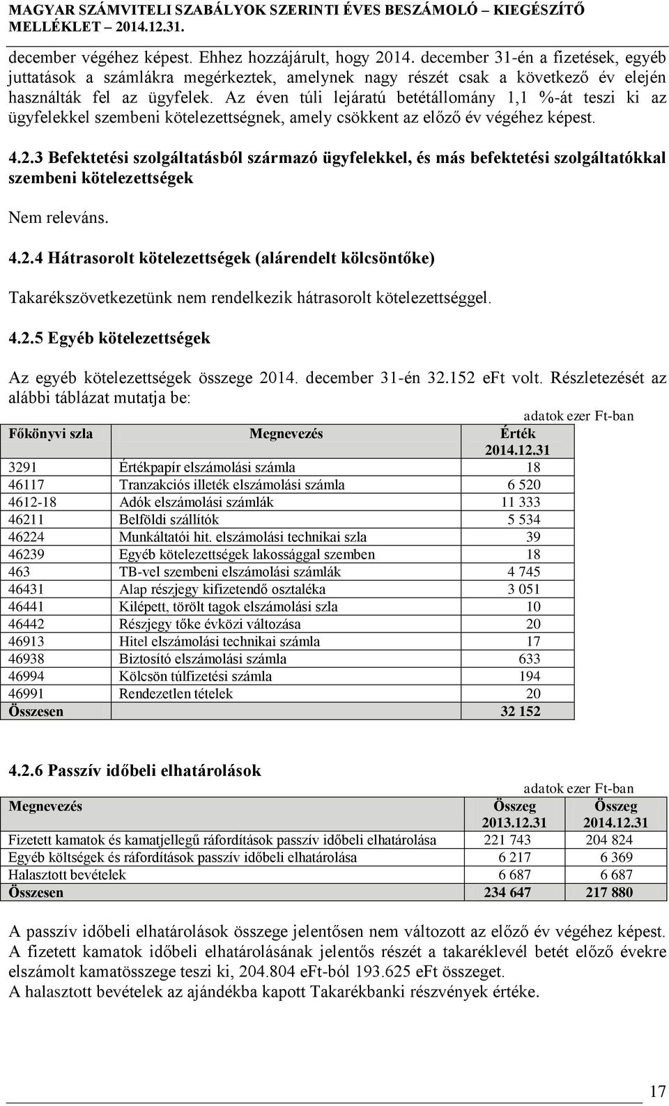 3 Befektetési szolgáltatásból származó ügyfelekkel, és más befektetési szolgáltatókkal szembeni kötelezettségek Nem releváns. 4.2.