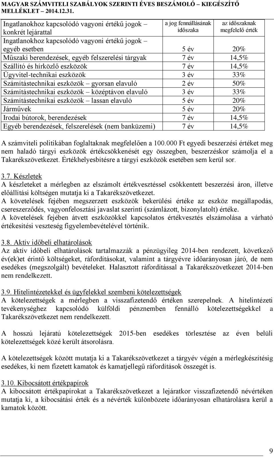 elavuló 3 év 33% Számítástechnikai eszközök lassan elavuló 5 év 20% Járművek 5 év 20% Irodai bútorok, berendezések 7 év 14,5% Egyéb berendezések, felszerelések (nem banküzemi) 7 év 14,5% az