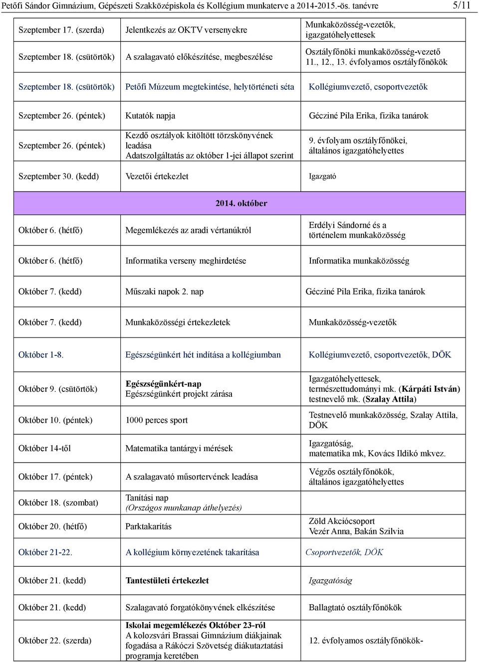 évfolyamos osztályfőnökök Szeptember 18. (csütörtök) Petőfi Múzeum megtekintése, helytörténeti séta Kollégiumvezető, csoportvezetők Szeptember 26.