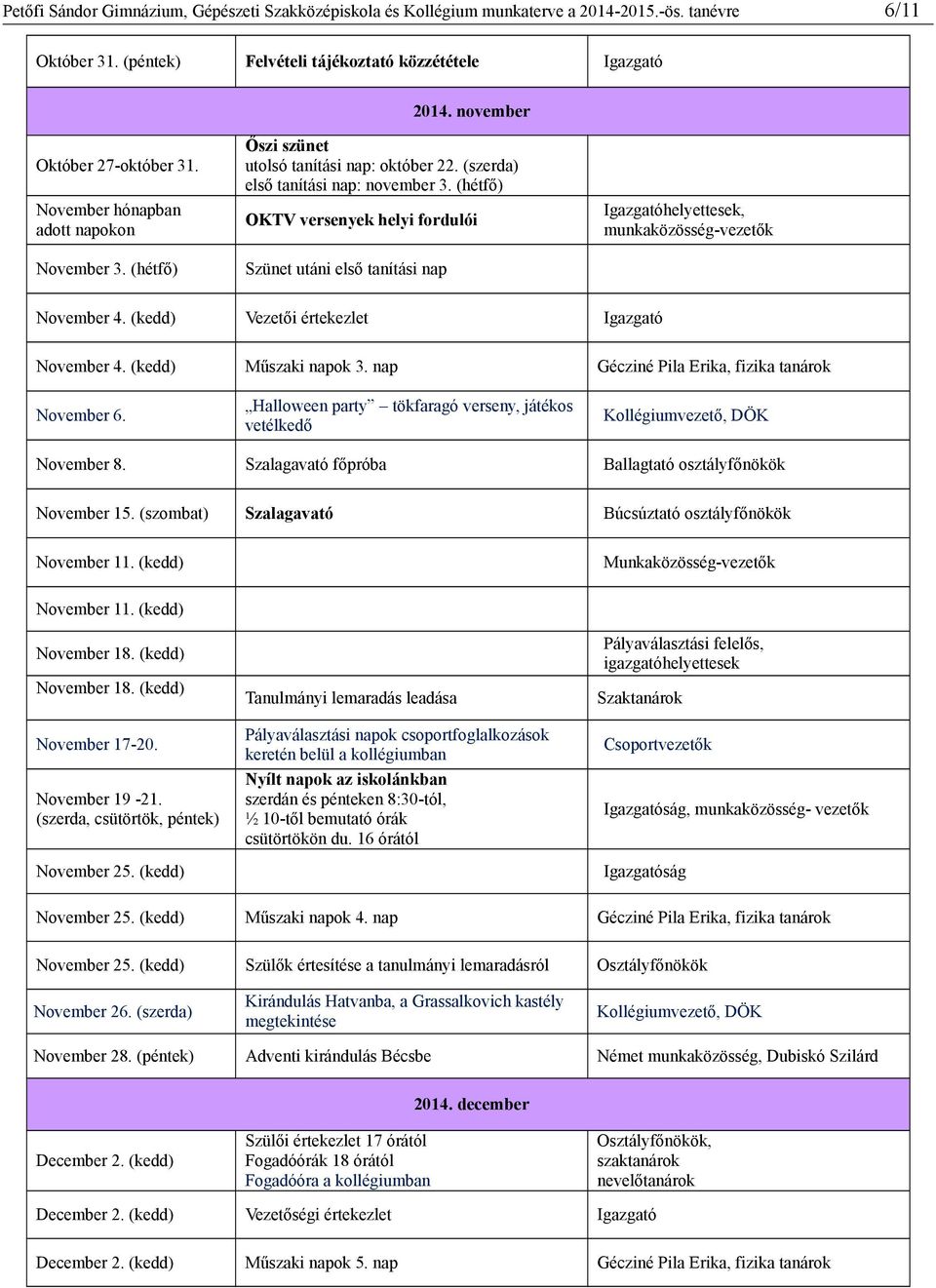 (hétfő) OKTV versenyek helyi fordulói Szünet utáni első tanítási nap Igazgatóhelyettesek, munkaközösség-vezetők November 4. (kedd) Vezetői értekezlet Igazgató November 4. (kedd) Műszaki napok 3.