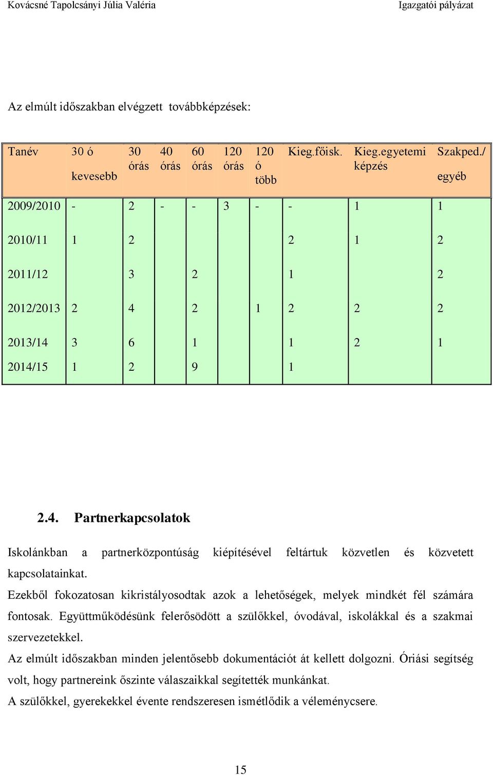 Ezekből fokozatosan kikristályosodtak azok a lehetőségek, melyek mindkét fél számára fontosak. Együttműködésünk felerősödött a szülőkkel, óvodával, iskolákkal és a szakmai szervezetekkel.