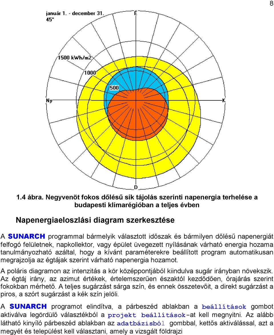 bármilyen dıléső napenergiát felfogó felületnek, napkollektor, vagy épület üvegezett nyílásának várható energia hozama tanulmányozható azáltal, hogy a kívánt paraméterekre beállított program