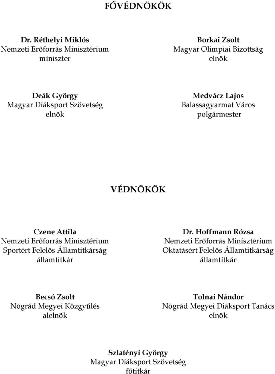 Szövetség elnök Medvácz Lajos Balassagyarmat Város polgármester VÉDNÖKÖK Czene Attila Nemzeti Erőforrás Minisztérium Sportért Felelős