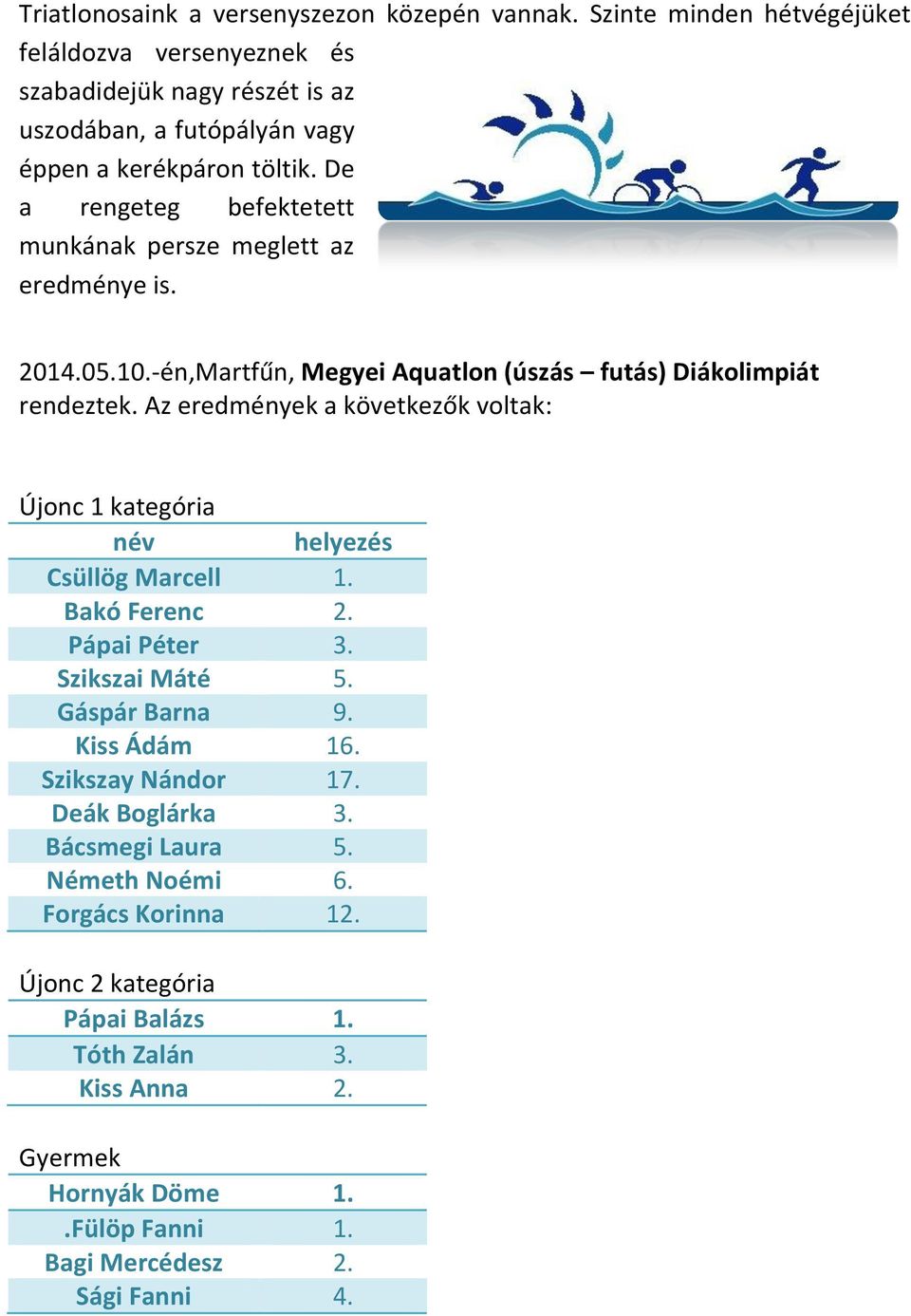 De a rengeteg befektetett munkának persze meglett az eredménye is. 2014.05.10.-én,Martfűn, Megyei Aquatlon (úszás futás) Diákolimpiát rendeztek.