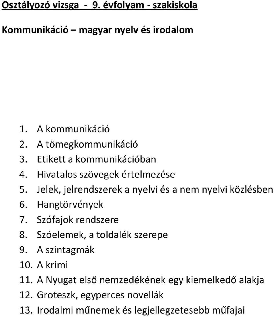 Jelek, jelrendszerek a nyelvi és a nem nyelvi közlésben 6. Hangtörvények 7. Szófajok rendszere 8.