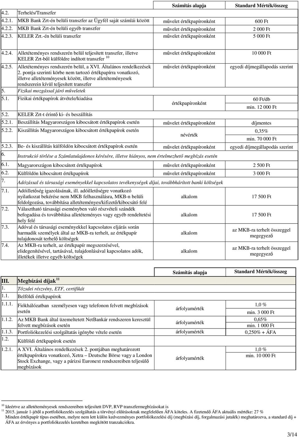 2.4. Alletéteményes rendszerén belül teljesített transzfer, illetve művelet értékpapíronként 10 000 Ft KELER Zrt-ből külföldre indított transzfer 10 4.2.5. Alletéteményes rendszerén belül, a XVI.
