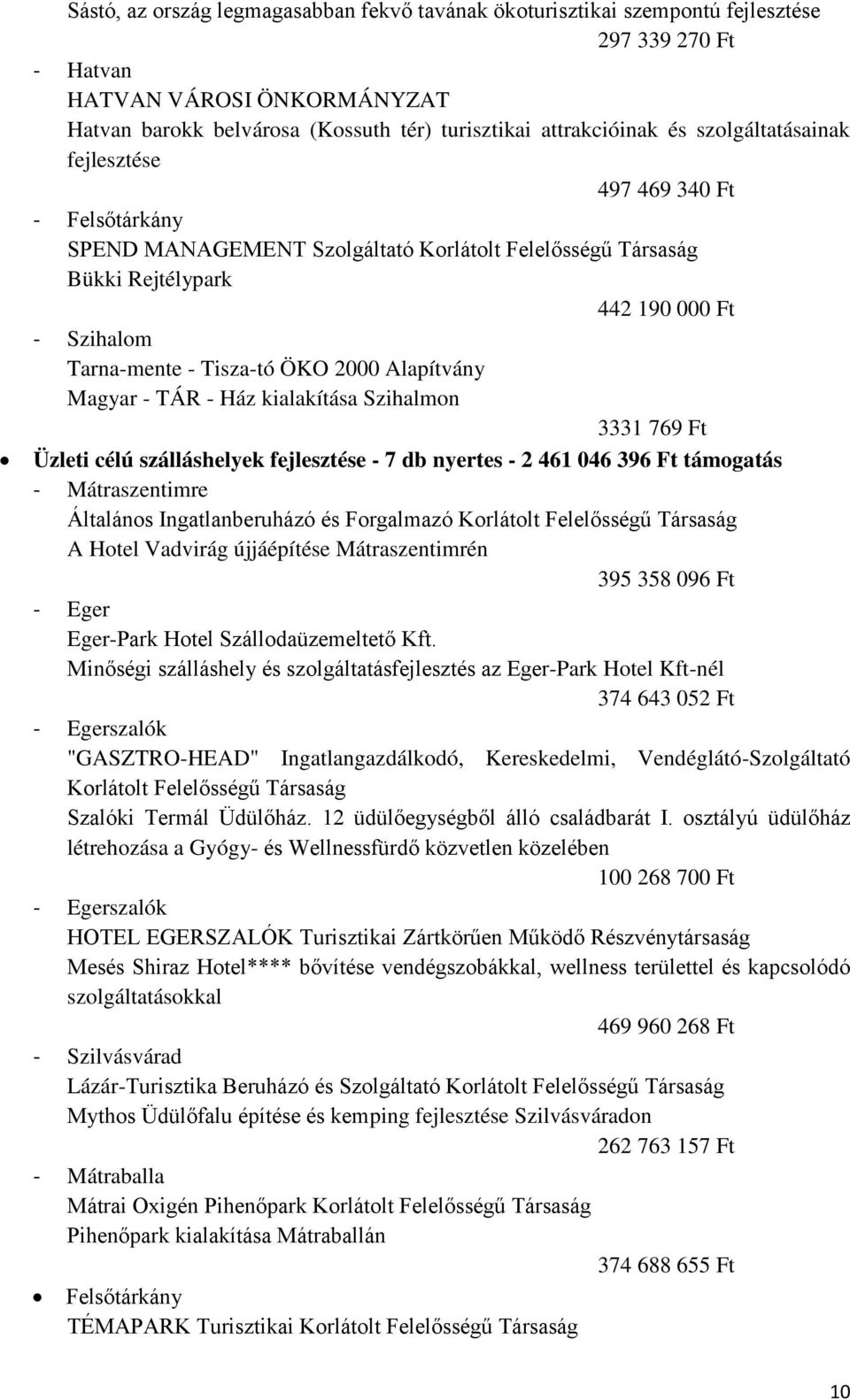 Magyar - TÁR - Ház kialakítása Szihalmon 3331 769 Ft Üzleti célú szálláshelyek fejlesztése - 7 db nyertes - 2 461 46 396 Ft támogatás - Mátraszentimre Általános Ingatlanberuházó és Forgalmazó