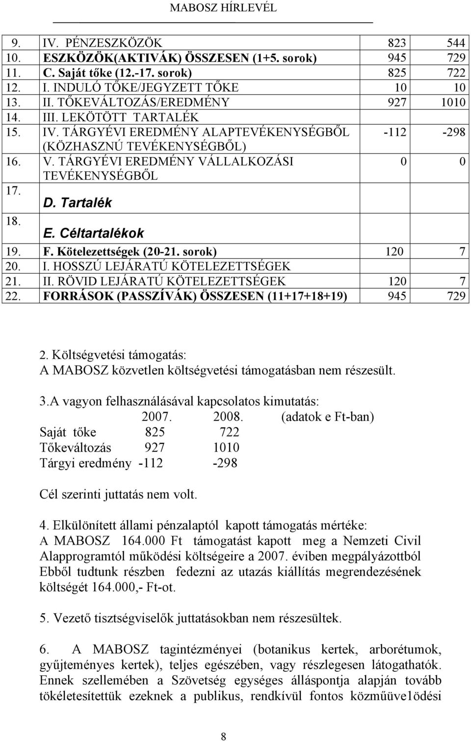 D. Tartalék 18. E. Céltartalékok 19. F. Kötelezettségek (20-21. sorok) 120 7 20. I. HOSSZÚ LEJÁRATÚ KÖTELEZETTSÉGEK 21. II. RÖVID LEJÁRATÚ KÖTELEZETTSÉGEK 120 7 22.