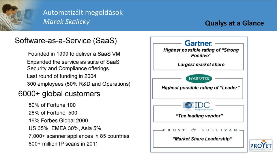 of Fortune 100 28% of Fortune 500 16% Forbes Global 2000 US 65%, EMEA 30%, Asia 5% 7,000+ scanner appliances in 85 countries 600+ million IP scans
