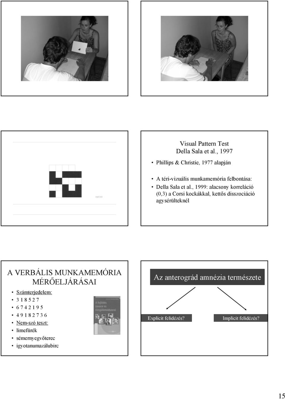 , 1999: alacsony korreláció (0,3) a Corsi kockákkal, kettős disszociáció agysérülteknél A VERBÁLIS MUNKAMEMÓRIA