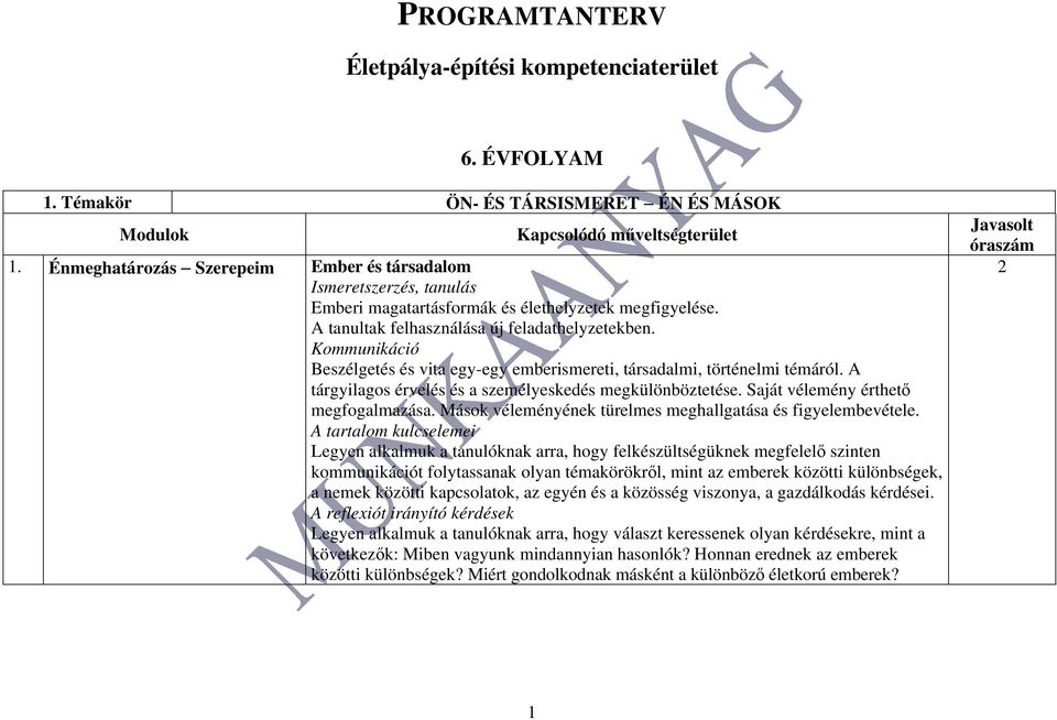 Kommunikáció Beszélgetés és vita egy-egy emberismereti, társadalmi, történelmi témáról. A tárgyilagos érvelés és a személyeskedés megkülönböztetése. Saját vélemény érthető megfogalmazása.