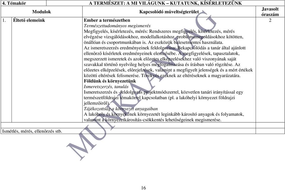 problémamegoldásokhoz kötötten, önállóan és csoportmunkában is. Az eszközök balesetmentes használata.