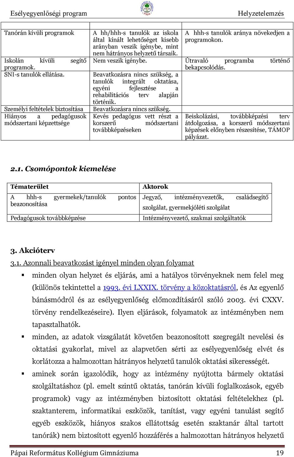 A hhh-s tanulók aránya növekedjen a programokon. Nem veszik igénybe. Útravaló programba történő bekapcsolódás.