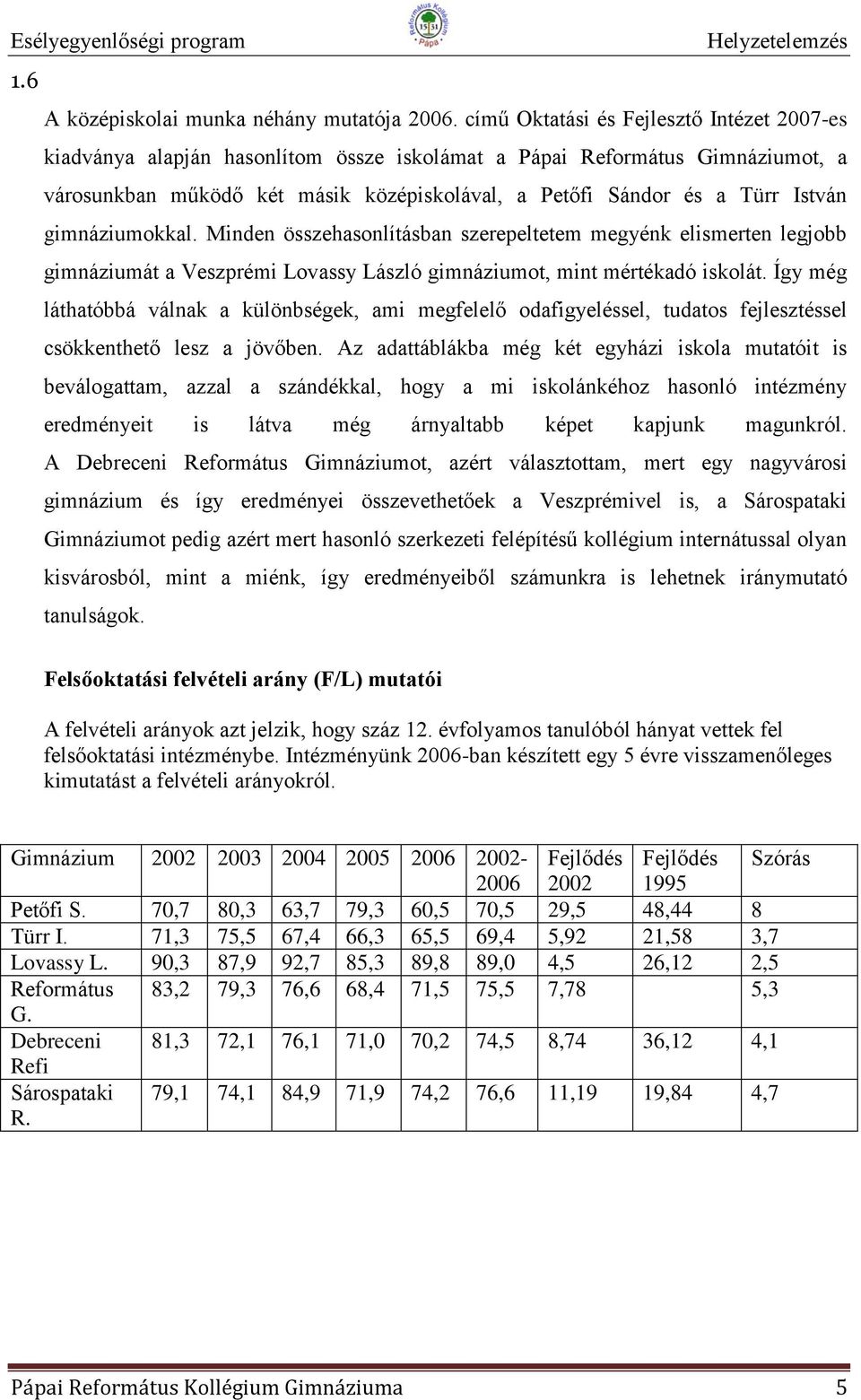 gimnáziumokkal. Minden összehasonlításban szerepeltetem megyénk elismerten legjobb gimnáziumát a Veszprémi Lovassy László gimnáziumot, mint mértékadó iskolát.