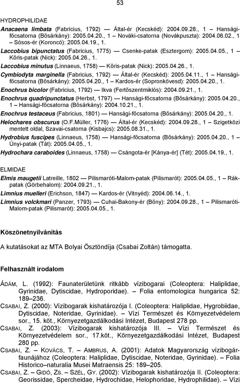 04.26., 1. Cymbiodyta marginella (Fabricius, 1792) Által-ér (Kecskéd): 2005.04.11., 1 Hanságifőcsatorna (Bősárkány): 2005.04.20., 1 Kardos-ér (Sopronkövesd): 2005.04.20., 1. Enochrus bicolor (Fabricius, 1792) Ikva (Fertőszentmiklós): 2004.