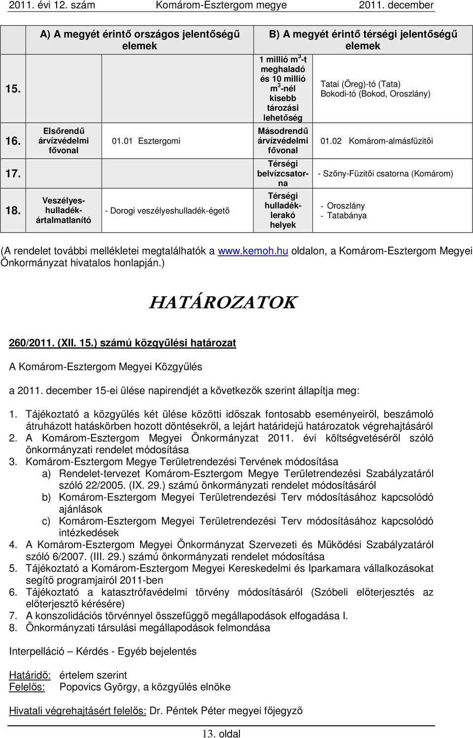 Térségi hulladéklerakó helyek Tatai (Öreg)-tó (Tata) Bokodi-tó (Bokod, Oroszlány) 01.
