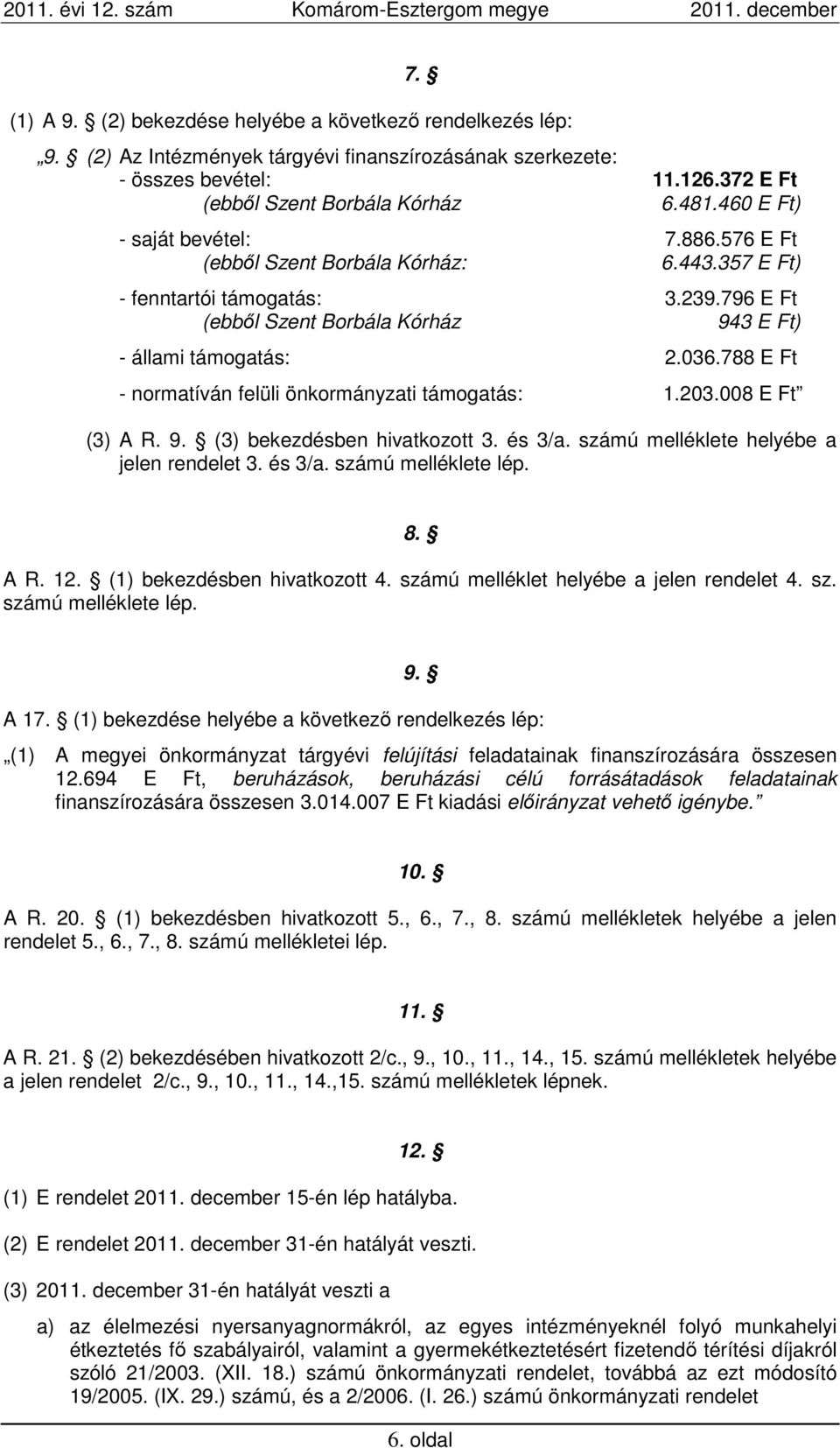 788 E Ft - normatíván felüli önkormányzati támogatás: 1.203.008 E Ft (3) A R. 9. (3) bekezdésben hivatkozott 3. és 3/a. számú melléklete helyébe a jelen rendelet 3. és 3/a. számú melléklete lép. 8.