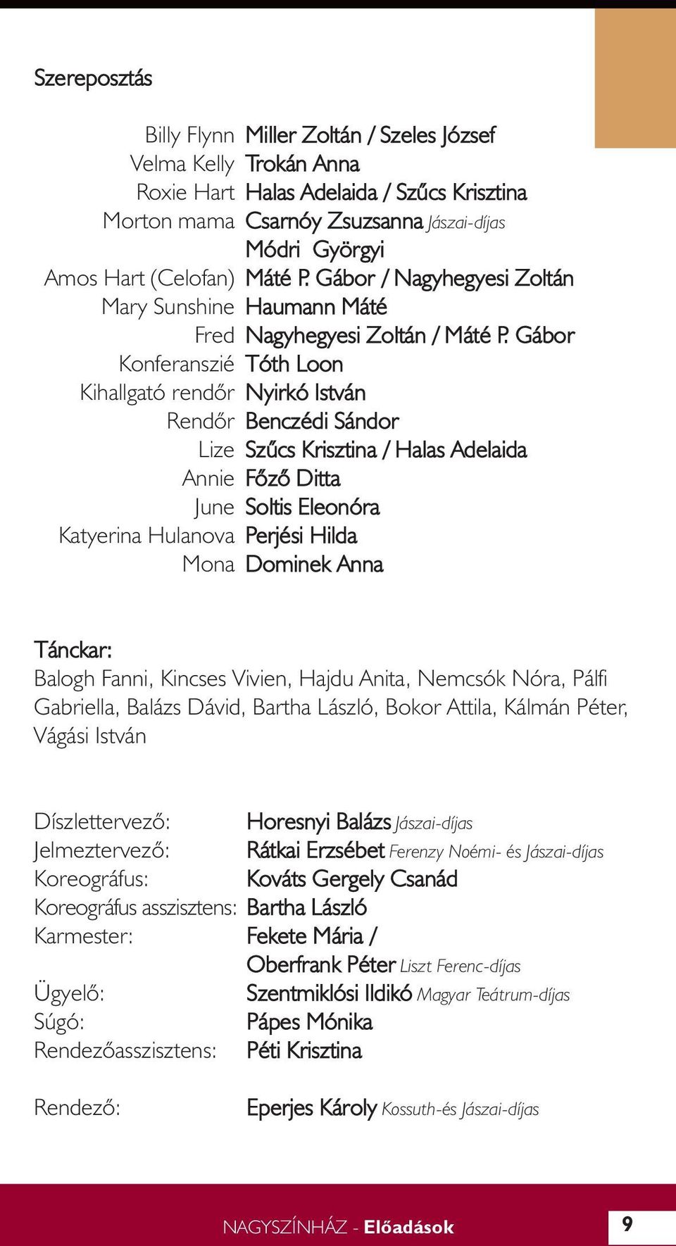 Gábor Konferanszié Tóth Loon Kihallgató rendõr Nyirkó István Rendõr Benczédi Sándor Lize Szûcs Krisztina / Halas Adelaida Annie Fõzõ Ditta June Soltis Eleonóra Katyerina Hulanova Perjési Hilda Mona