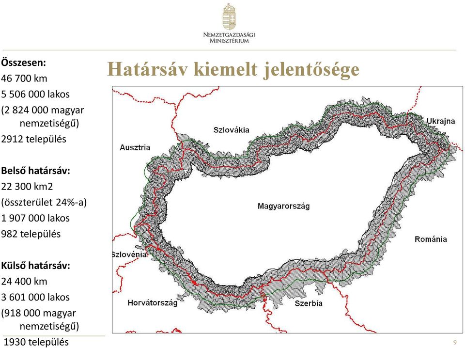 km2 (összterület 24%-a) 1 907 000 lakos 982 település Külső