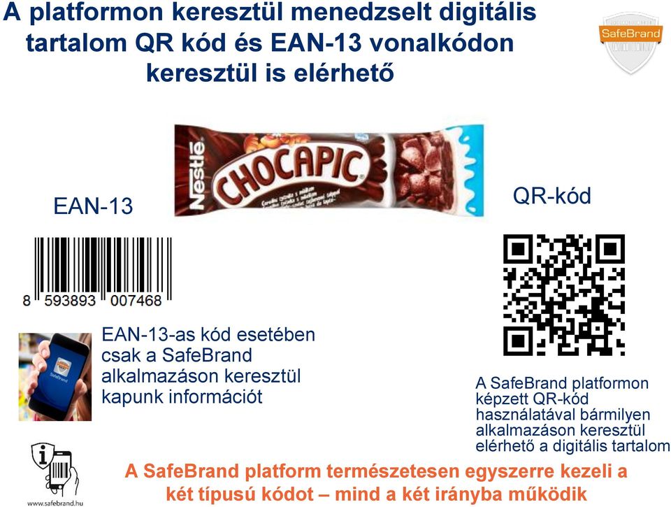 kapunk információt képzett QR-kód használatával bármilyen alkalmazáson keresztül elérhető a digitális