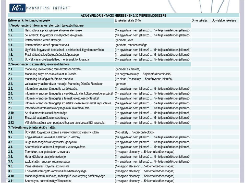 cél a vevők, fogyasztók minél jobb kiszolgálása (1= egyáltalán nem jellemző..5= teljes mértékben jellemző) 1.3. írott formában létező stratégia igen/nem, kora 1.4.